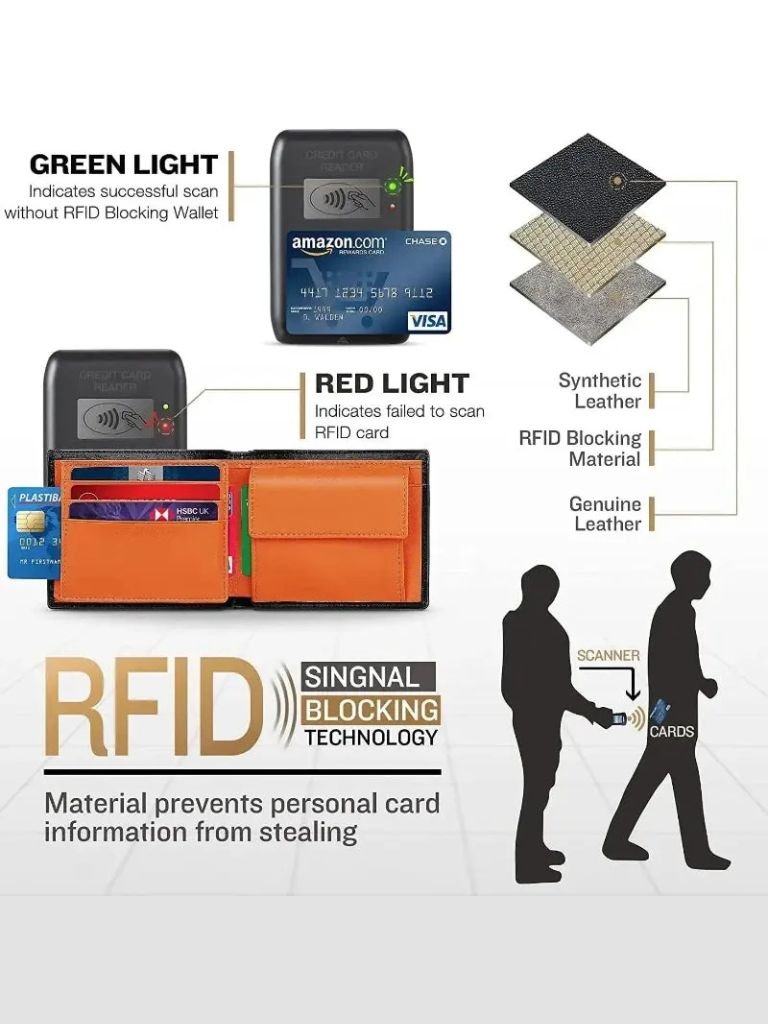 Anti RFID Leather Wallet - North & Row